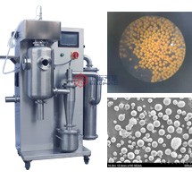 小型噴霧干燥設備廠家價格