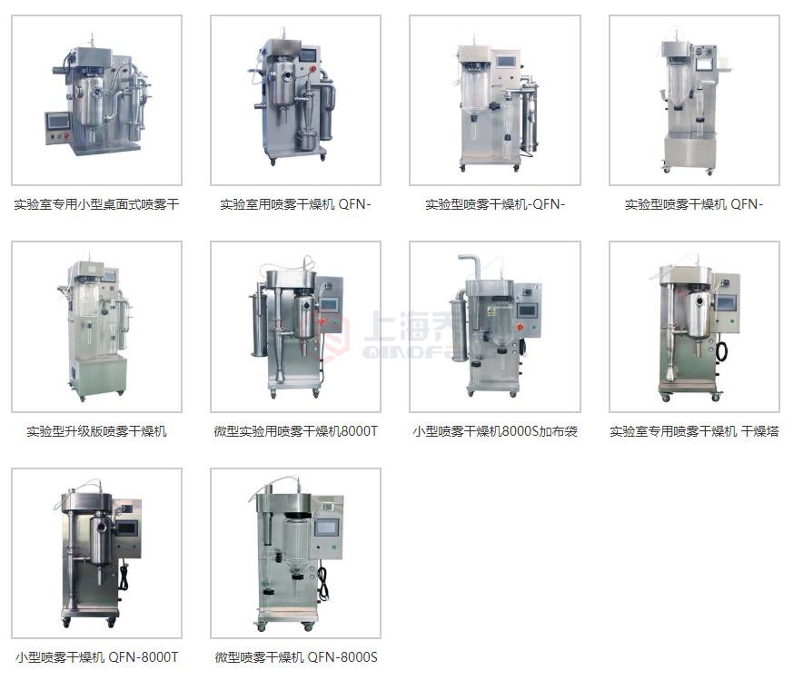 小型噴霧干燥機(jī)大全